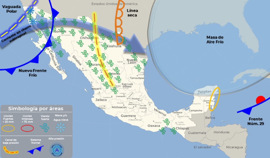 Clima Cancun