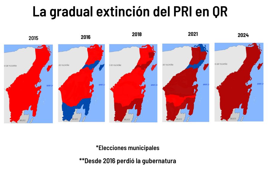 DEBACLE ANTICIPADA: Cómo el PRI se fue extinguiendo en Quintana Roo